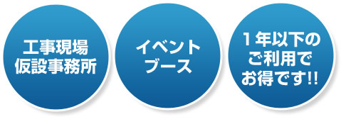 工事現場、仮設事務所、イベントブース、1年以下のご利用でお得です!